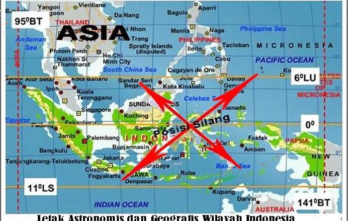 Astronomis dan Geografis Wilayah Indonesia