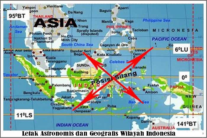 Astronomis dan Geografis Wilayah Indonesia
