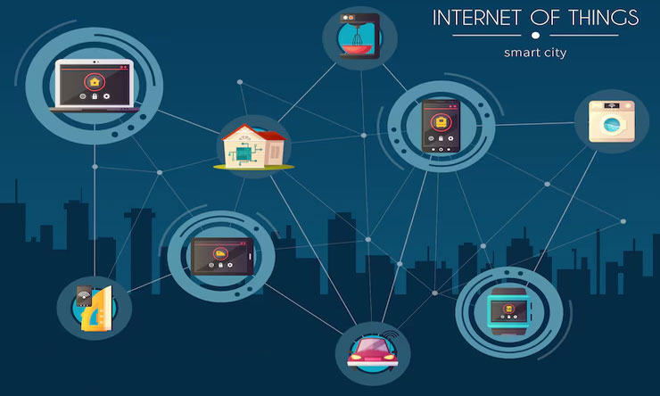Ekosistem IoT